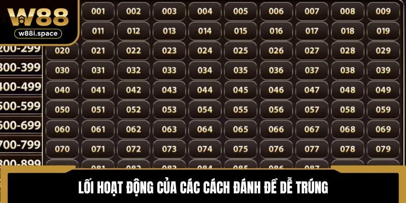 Cách Đánh Đề Dễ Trúng Giải Lớn Do Cao Thủ W88 Truyền Lại 2 Lối hoạt động của các cách đánh đề dễ trúng