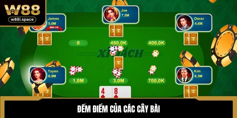 Đếm điểm liên tục để tránh sai sót