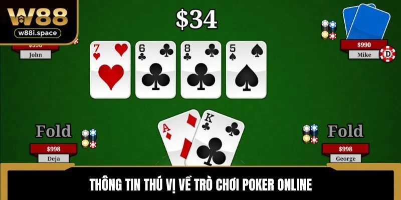 Poker Online W88 - Sản Phẩm Game Trực Tuyến Hot Nhất 2025 2 Thông tin thú vị về trò chơi Poker Online
